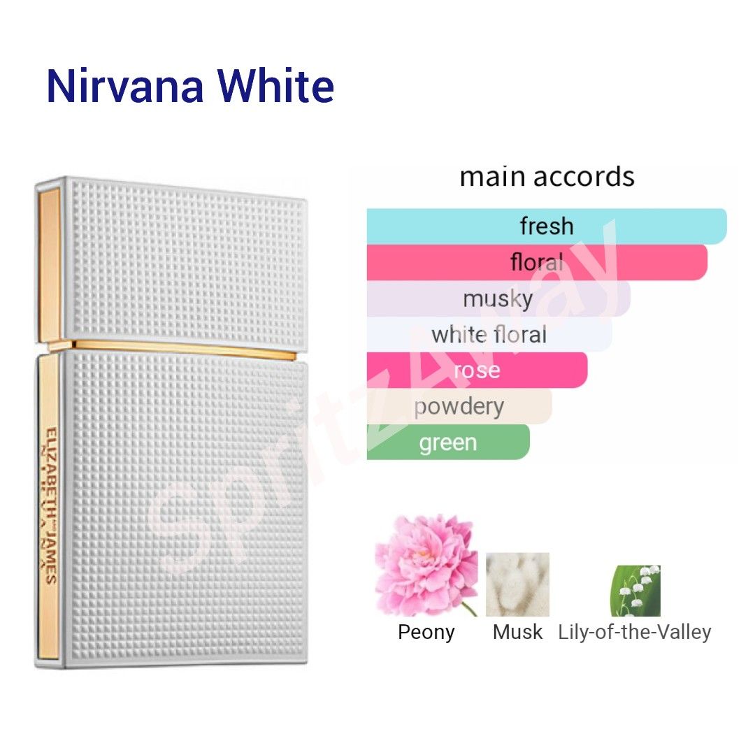 Elizabeth and James perfume decants Nirvana Bourbon Nirvana