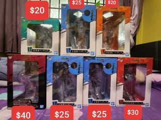 (Category: ) located in . Submitted by bryanlee88 (Listing ID 1207819385, Image 1). Description: .