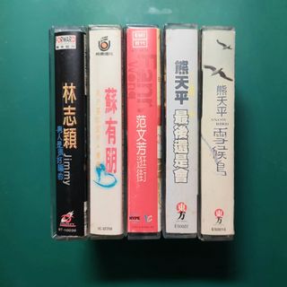 由 ohnohaha (刊登 ID 1207833441，圖片 1) 提交，位於 的 (類別：)，說明：。
