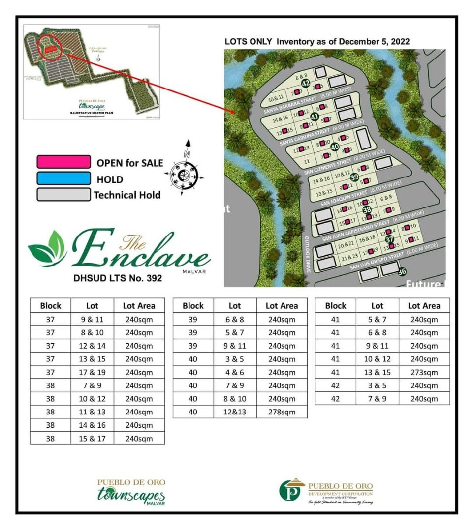 Pueblo De Oro Town Scapes Preselling Malvar Lipa Batangas