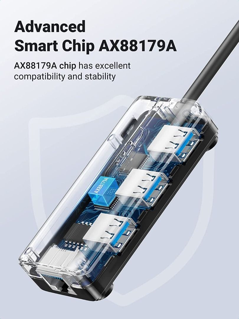 UGREEN 4 in 1 USB Hub to Adapter, Gigabit USB Hub to RJ45 Lan Adaptor with 3