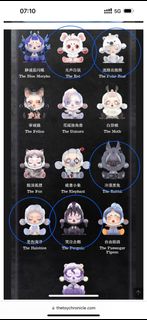 （分類：）位於 。 由 snowisblue 提交（商品編號 1207869859，圖片 1）。簡介： 。