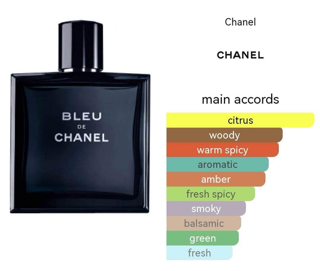 Bleu de Chanel, Beauty & Personal Care, Fragrance & Deodorants on Carousell
