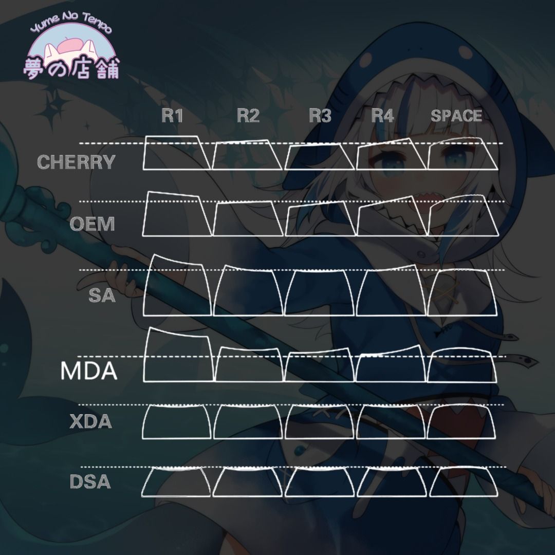 [IN STOCK] Gawr Gura Keycaps | English Keycaps | Cherry Profile | PBT ...