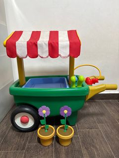 (Category: ) located in . Submitted by shers_mummy (Listing ID 1207979794, Image 1). Description: .