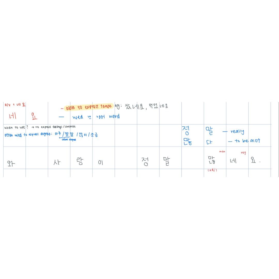 NTU LK5002/LK9002 Korean Language Level 2 (A) Notes, Chapter Summary ...