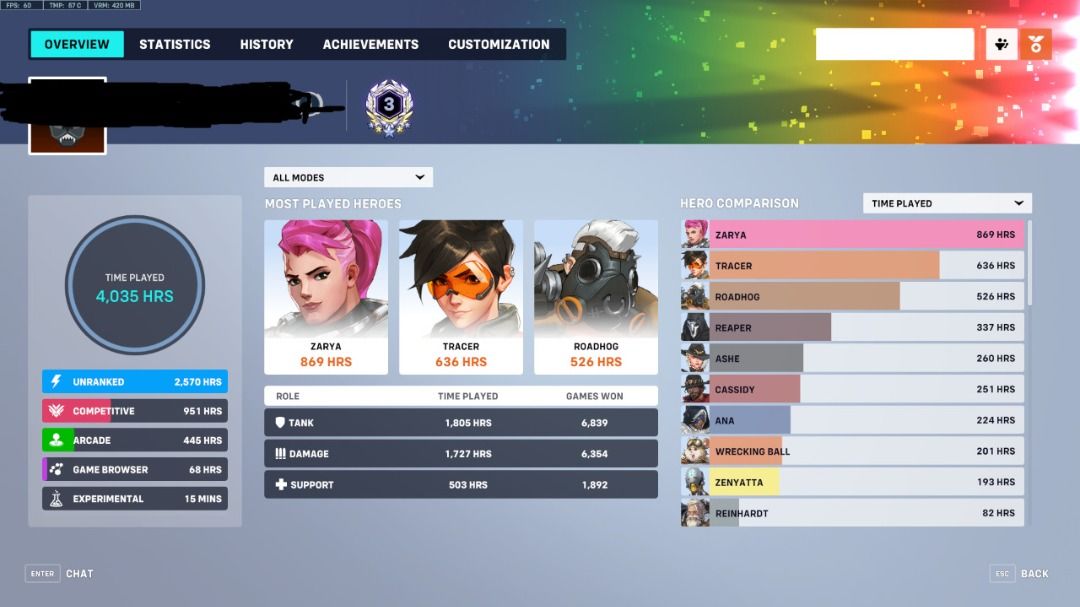 Overwatch 2 account with Pink Mercy skin