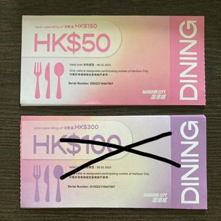 （分類：）位於 。 由 sl.hk 提交（商品編號 1208102000，圖片 1）。簡介： 。