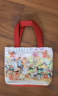 (Category: ) located in . Submitted by ching1111 (Listing ID 1208116388, Image 1). Description: .