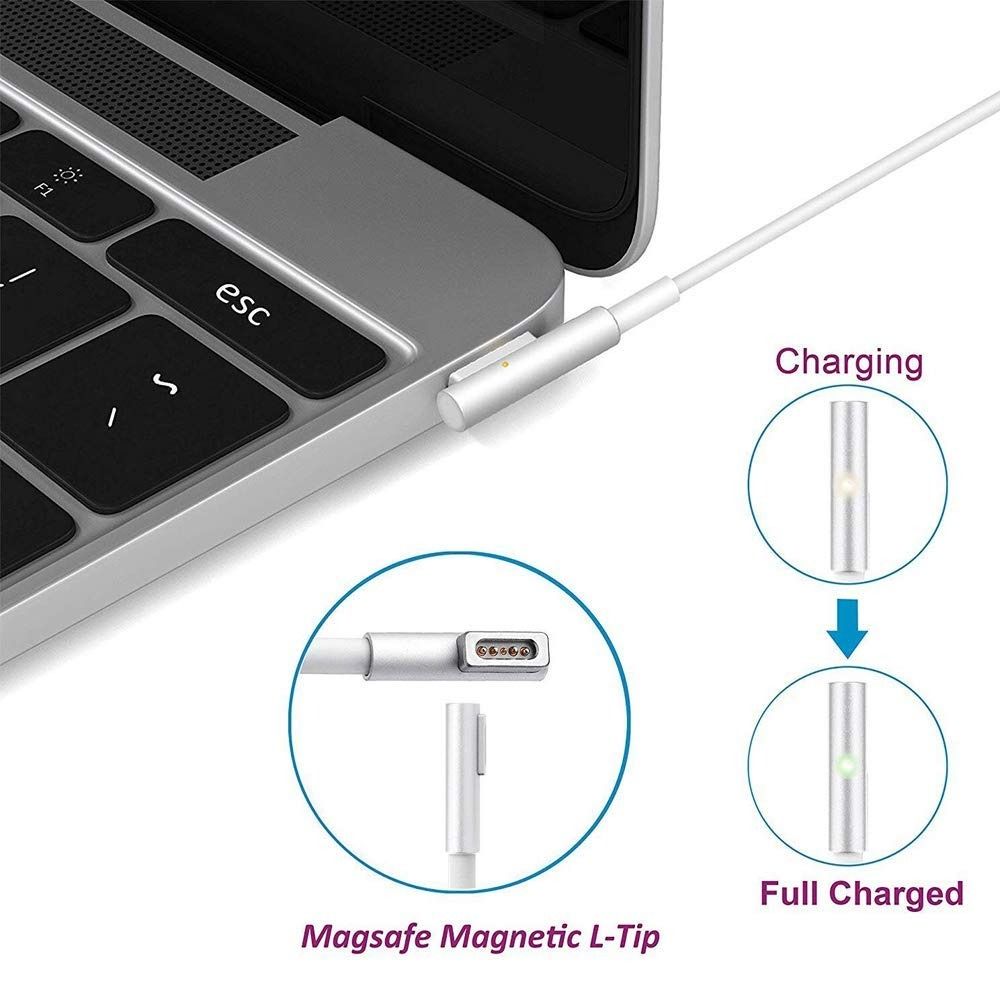 Zasunky Chargeur Mac Book Pro USB C Compatible avec Le MacBook Pro