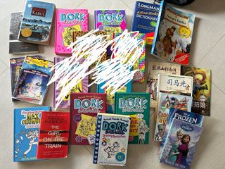 (Category: ) located in . Submitted by ckteogmail (Listing ID 1206535839, Image 1). Description: .