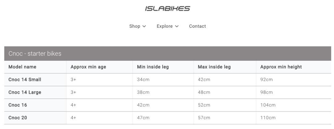 Isla bike online size chart