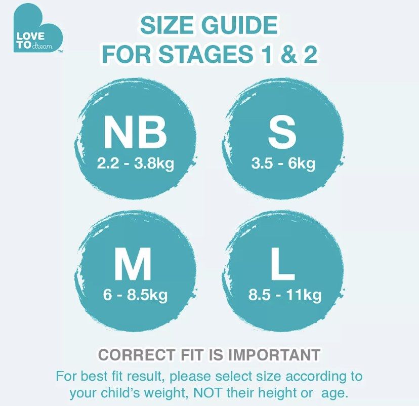 Happiest baby sleepea outlet size chart