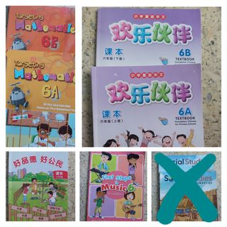 (Category: ) located in . Submitted by jshch2015 (Listing ID 1208176015, Image 1). Description: .