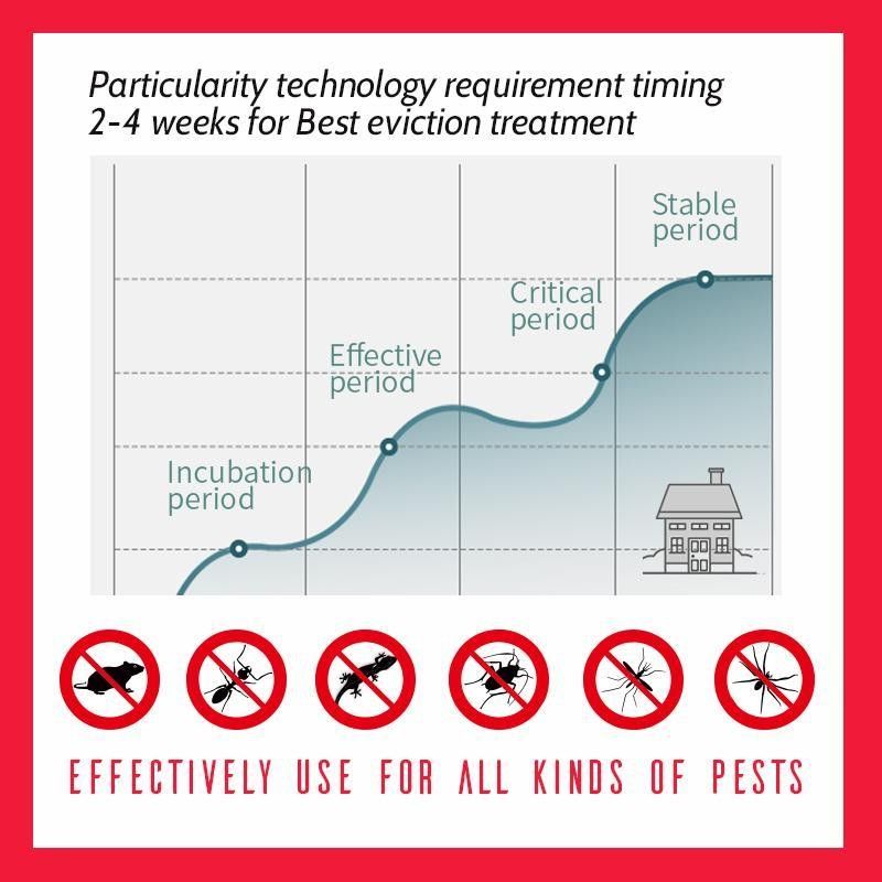 POWERPAC ULTRASONIC INSECT REPELLENT (WITH NIGHT LIGHT), Health