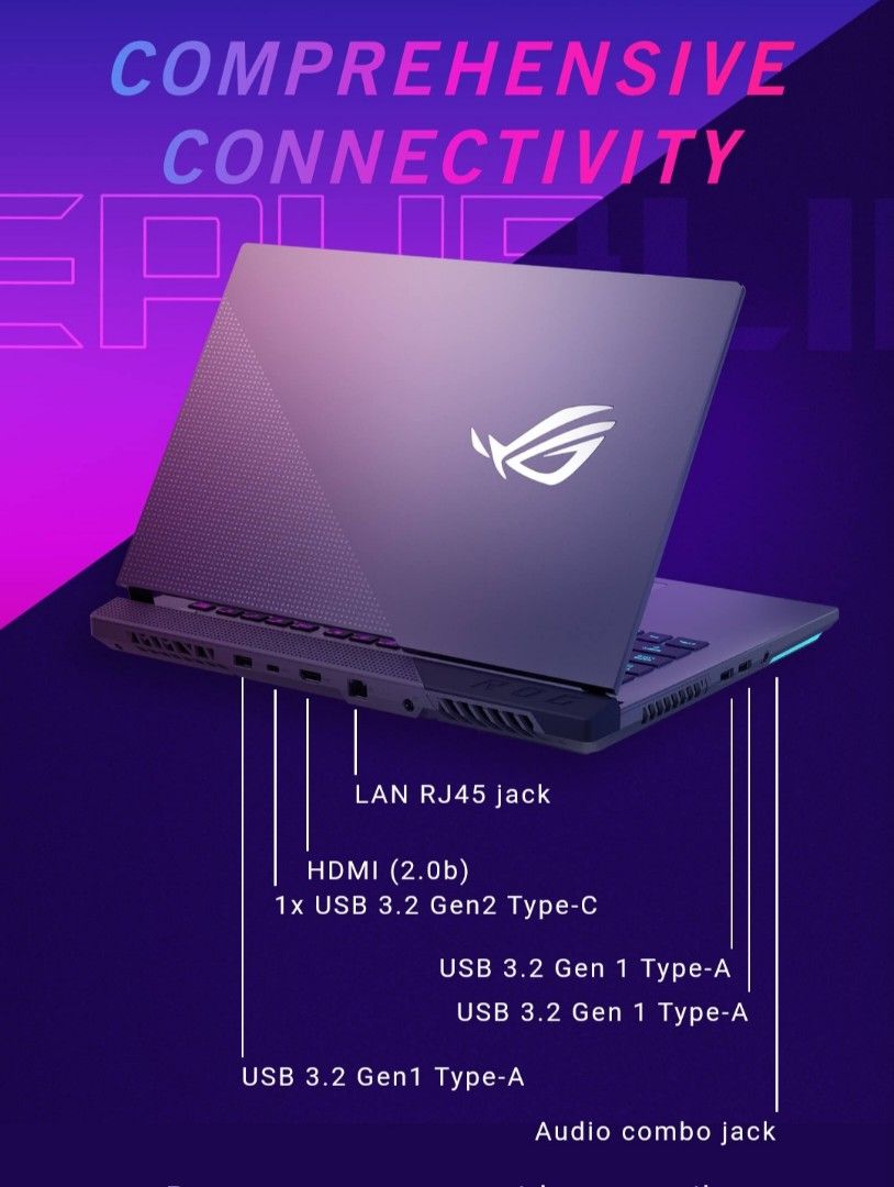 20% Off Brand New Asus ROG STRIX w RTX3050 DDR5, Computers & Tech ...