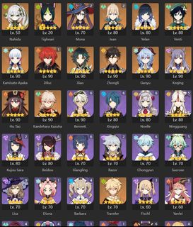 (Category: ) located in . Submitted by xenishere (Listing ID 1208309293, Image 1). Description: .