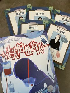（分類：）位於 。 由 oneoneone_k1 提交（商品編號 1208309440，圖片 1）。簡介： 。
