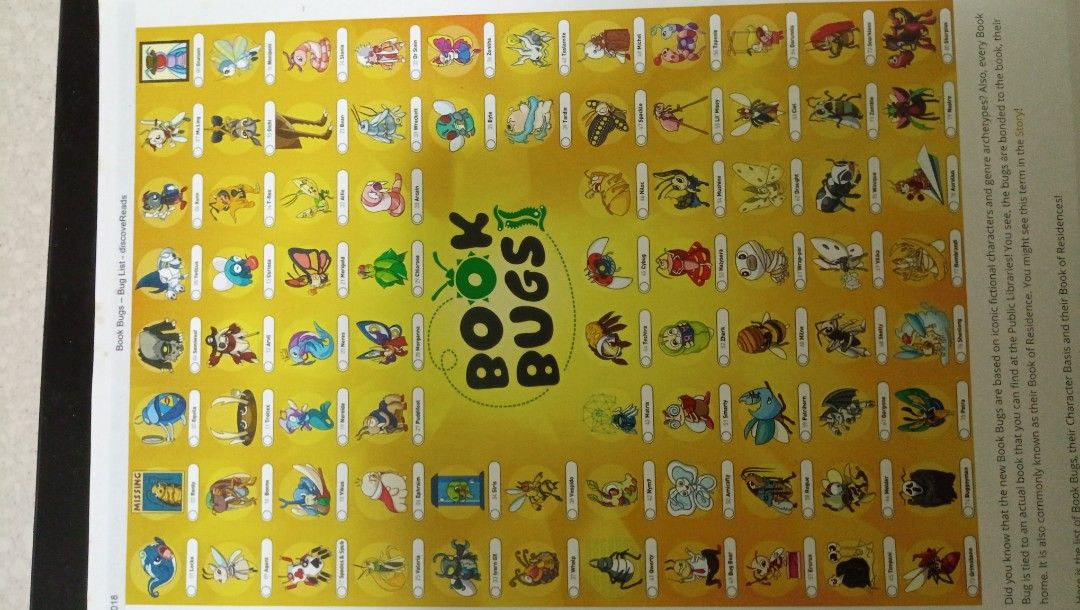Book bugs 2 cards (Category: Other Merchandise) located in Singapore. Submitted by taylorlol (Listing ID 1208414708, Image 1). Description: book bugs 2 all designs available in sets. limited loose cards depend on availability. :) all cards are well kept *normal cards $0.80 each shiny cards $2 each full set $55 *The price is fixed. *Min purchase at least 2 shiny or 4 normal *No mailing *Paylah/ Paynow to reserve. Not refundable. *Item to collect w
