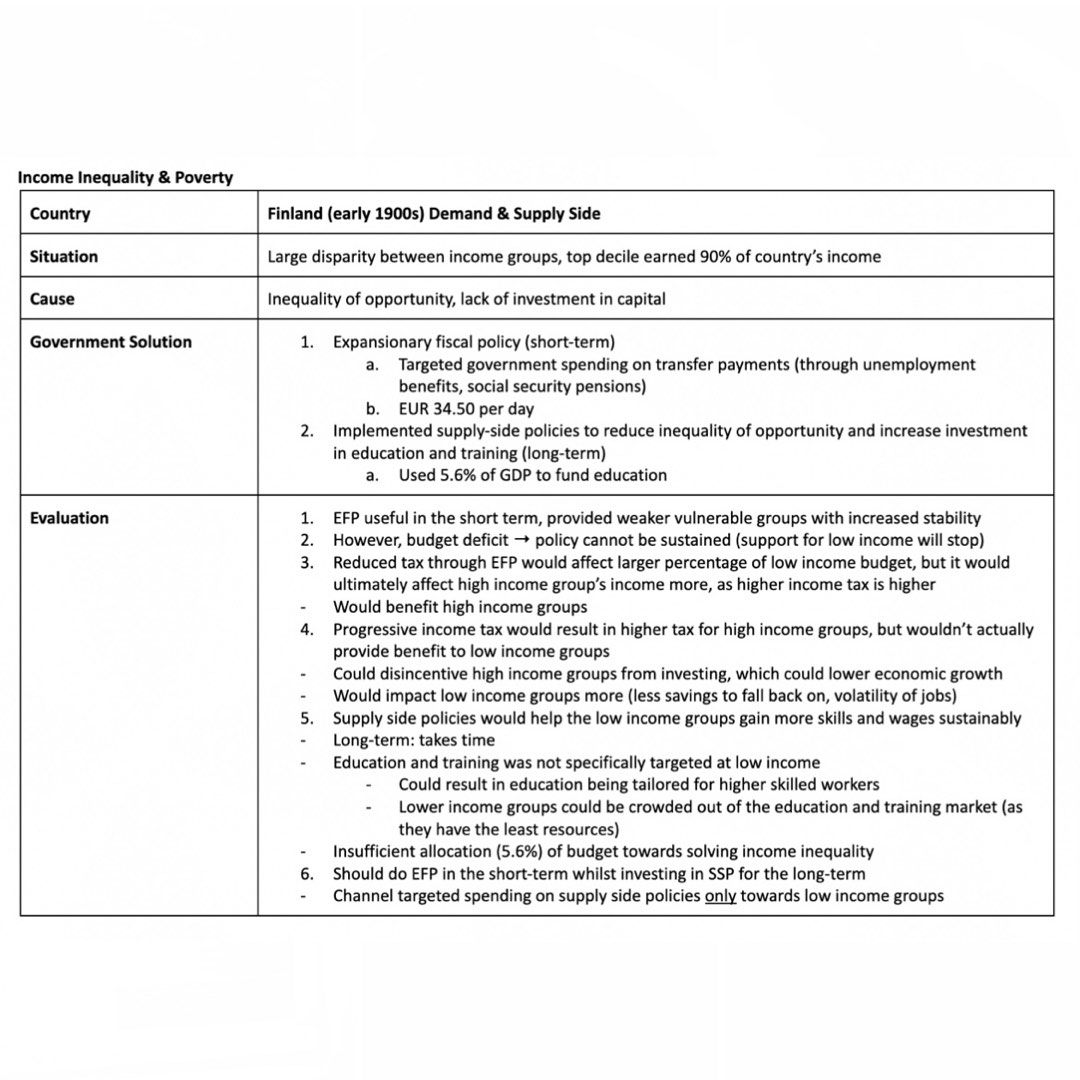 IB Economics Real World Examples Level 7 45 45 Detailed Evaluations ib-economics-real-world-examples-level-7-45-45-detailed-evaluations