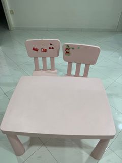 (Category: ) located in . Submitted by cheeyong77 (Listing ID 1208431011, Image 1). Description: .