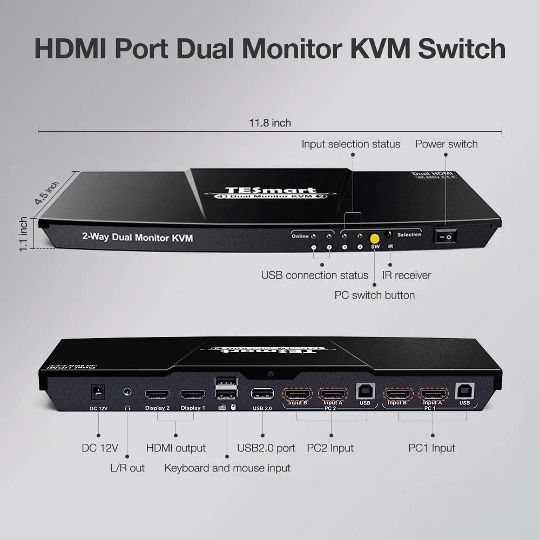 2 Port Dual Monitor KVM Switch HDMI 4K60Hz with USB Hub TESmart