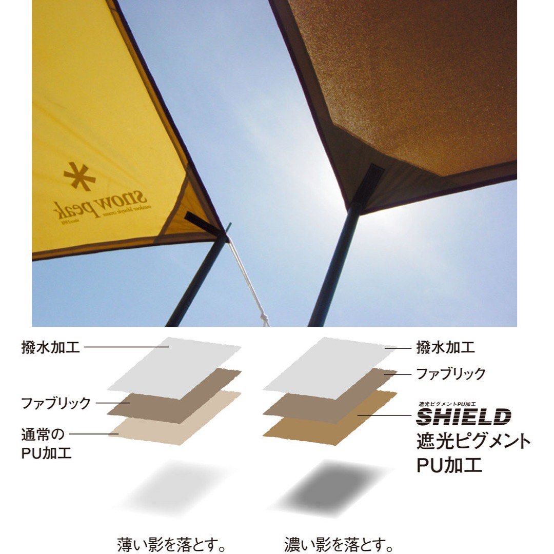 預訂貨品】【限時優惠】*️⃣ Snow Peak HD Hexa Tarp Pro Set M / L