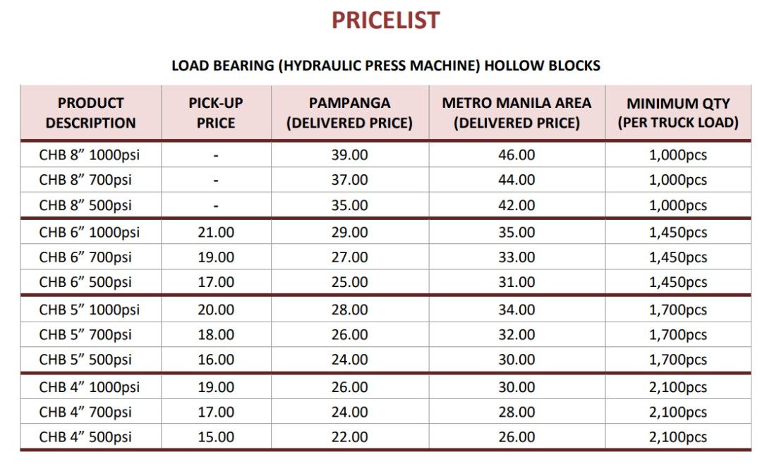 concrete-hollow-blocks-molds-with-design-qt-40-3a-dongyue-brand-view-concrete-hollow-blocks