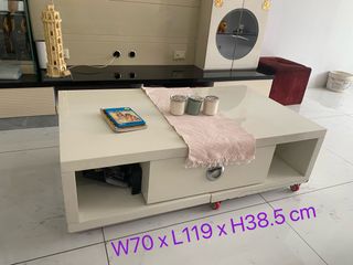 (Category: ) located in . Submitted by hueyminteh (Listing ID 1208533932, Image 1). Description: .