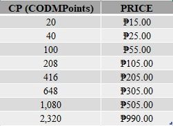 DISCOUNTED CODM CP (Call of Duty Mobile Points), Video Gaming, Gaming ...