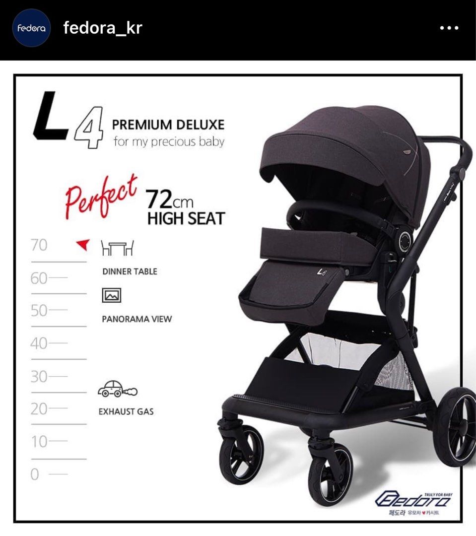 Fedora stroller review store