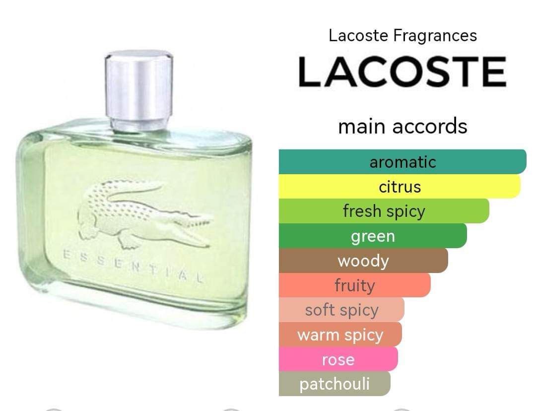 Lacoste Essential (M) Edt 125ml – Perfume Dubai