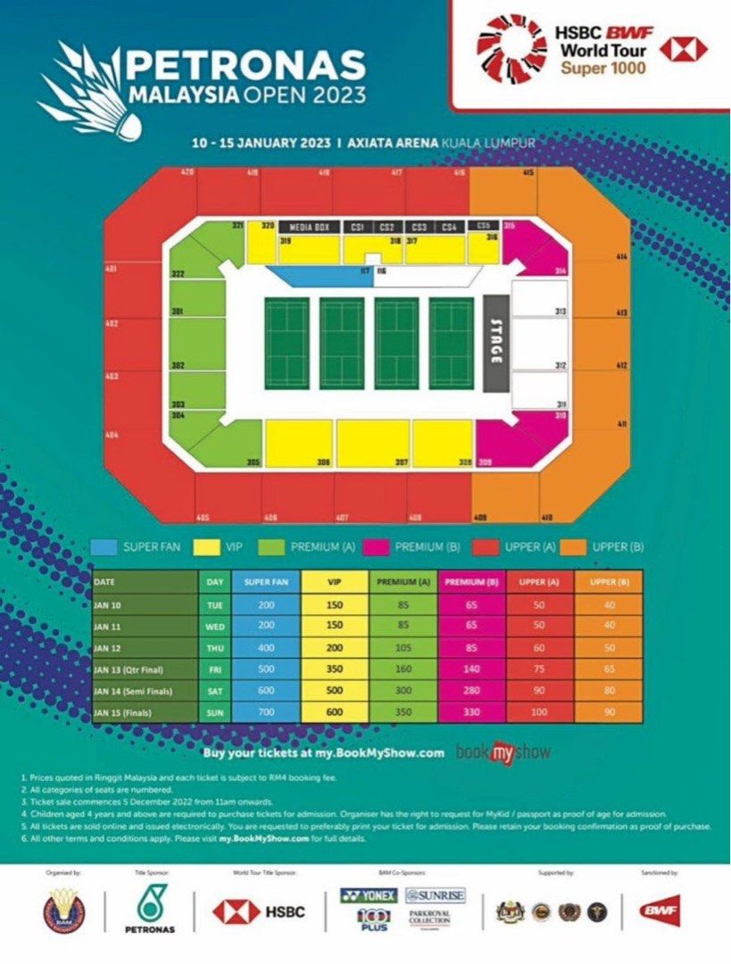 FINALS Malaysia Open 2023 Badminton Ticket, Tickets & Vouchers, Event