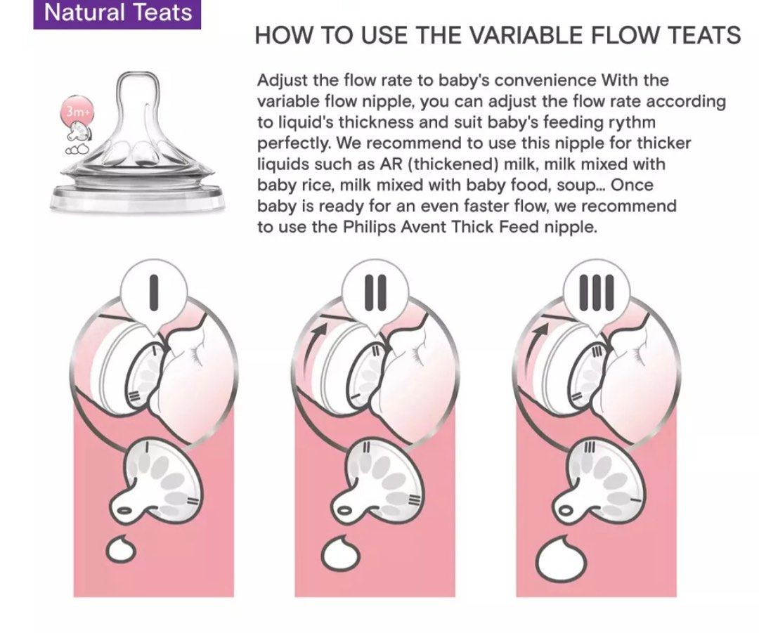 Avent variable top flow teats