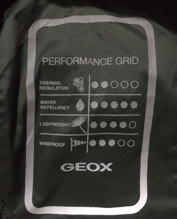 GEOX - Respira, Men's Fashion, Coats, Jackets and Outerwear on Carousell