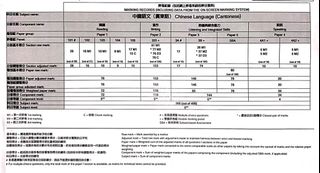 （分類：）位於 。 由 dsehelper2023 提交（商品編號 1257779785，圖片 1）。簡介： 。