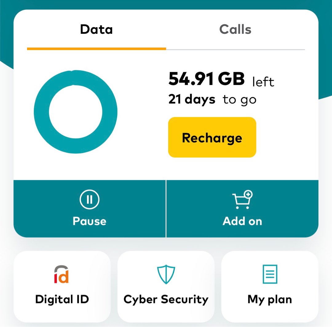 Australia Optus SIM card till 21 Oct, Mobile Phones & Gadgets, Mobile
