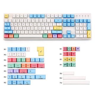 (Category: ) located in . Submitted by jellykang (Listing ID 1257796803, Image 1). Description: .