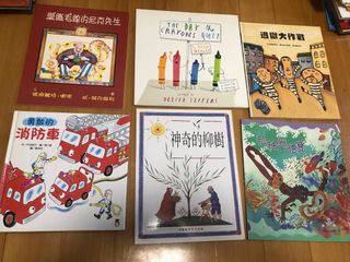 （分類：）位於 。 由 melelela 提交（商品編號 1259334198，圖片 1）。簡介： 。