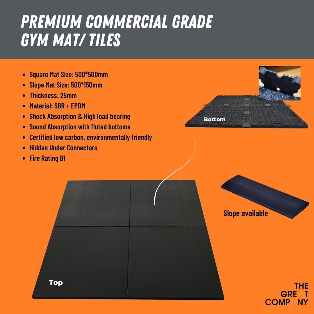 Commercial exercise mats deals