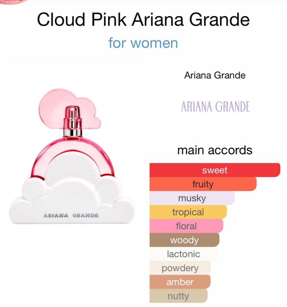Ariana Grande Cloud Pink EDP 100ml (Category: Fragrance & Deodorants) located in Manila. Submitted by daniellakassandra (Listing ID 1259386936, Image 2). Description: Original Perfume from 🇨🇦 6000 via air cargo ETA 3-4 weeks 5,700 via sea cargo ETA dec/jan (expect delays) Pre-order Full payment to proceed.