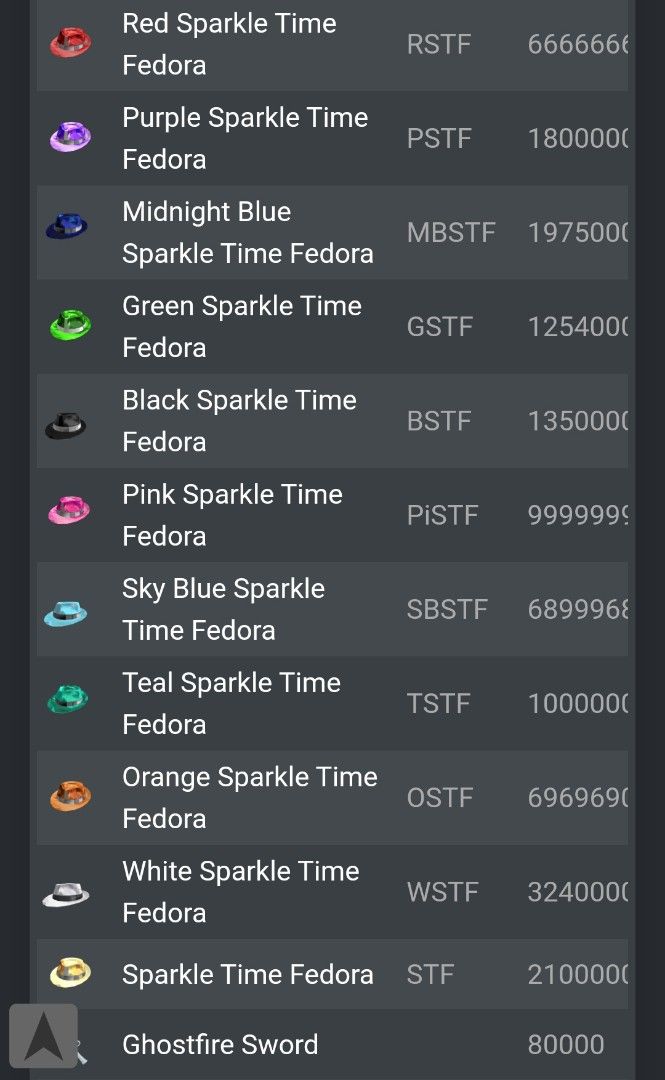 CHEAPEST Roblox limiteds (2.8/1K), Video Gaming, Video Games, Others on Carousell