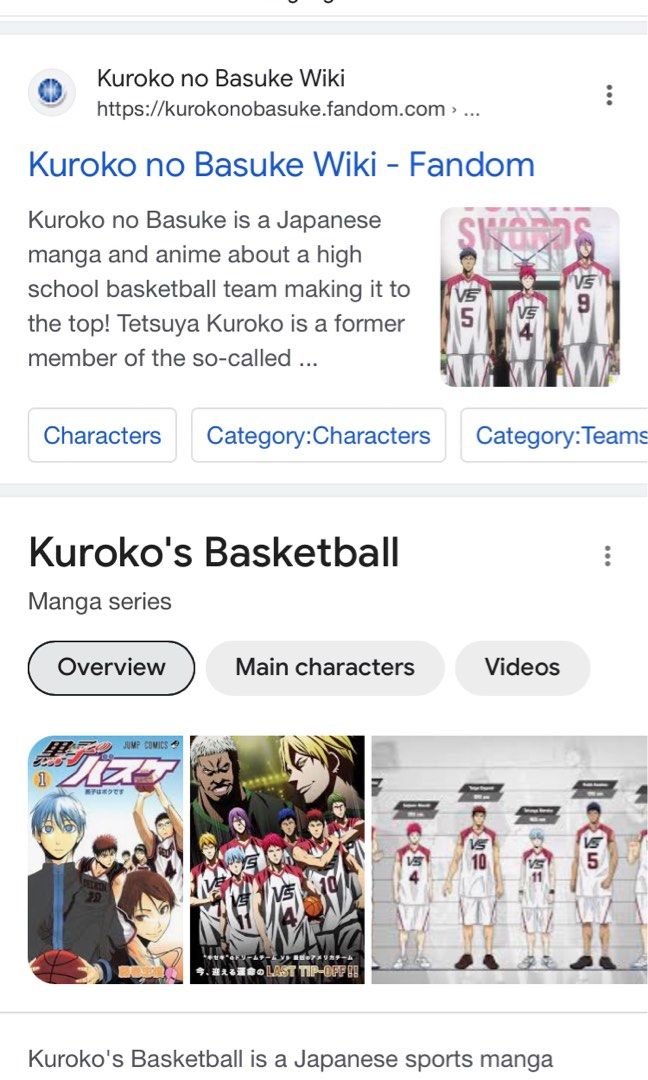 Characters, Kuroko no Basuke Wiki