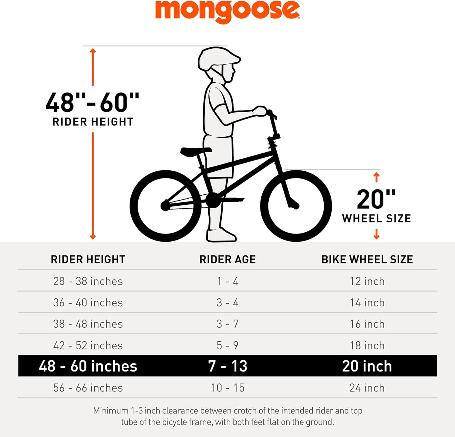 Mongoose Fat Tire Bikes for Kids and Children With Hi Ten Steel