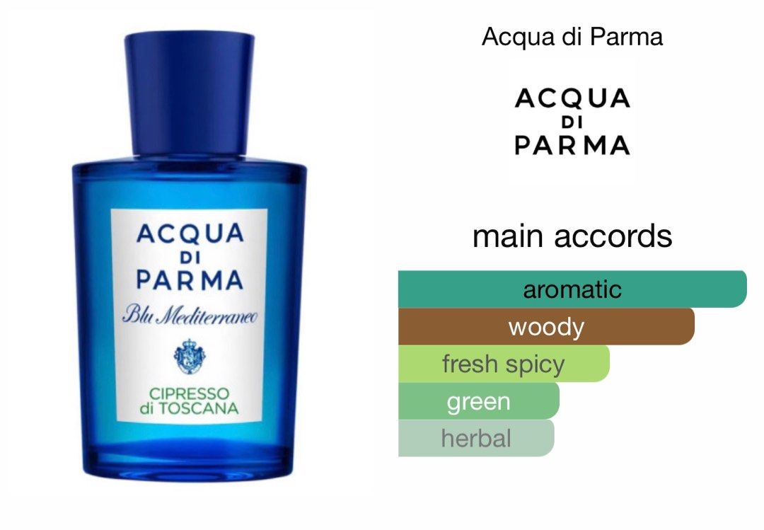 Acqua di Parma Blu Mediterraneo Cipresso Di Toscana For Women Eau De  Toilette 150ml (Fragrance,Women)