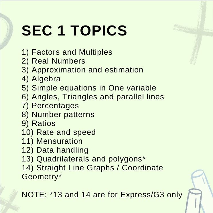 sec_1__sec_2_maths_expressna_n_1696952088_998b9c53_progressive