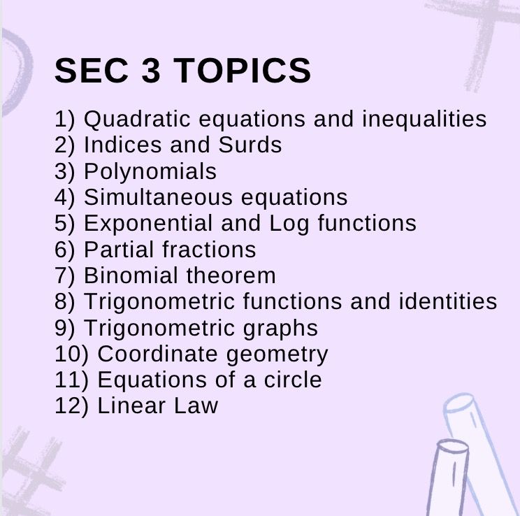 Sec 3 and Sec 4 Amath Topical Notes + Worksheets + Exam questions ...