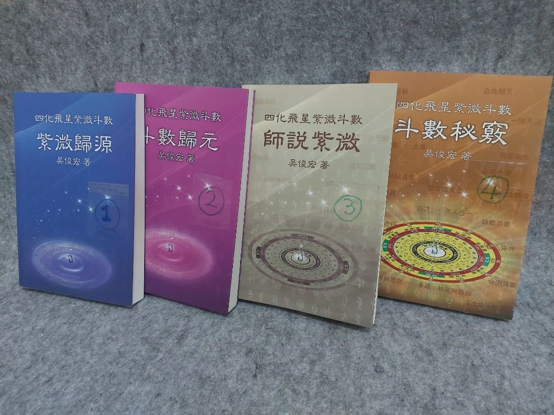 総合福袋 欽天門紫微斗数運勢学 欽天四化紫微斗数の世界 己事究明の