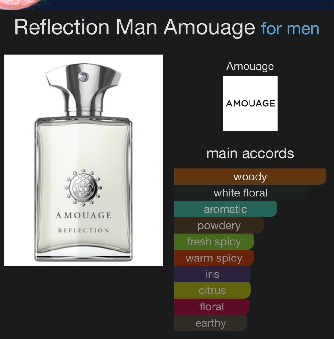 Amouage reflection deals man decant