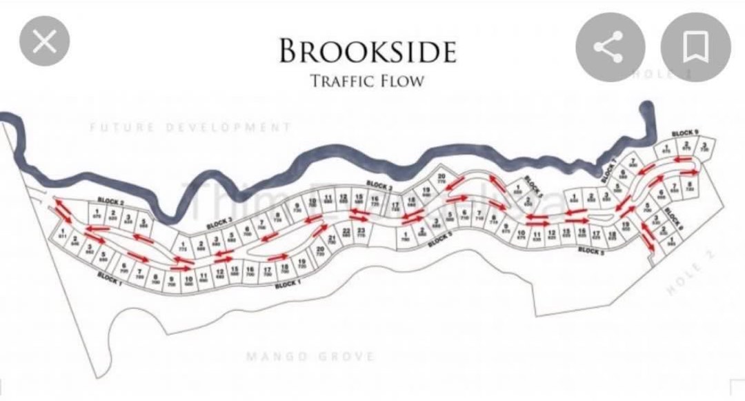 Anvaya Bataan Lot for Sale, Property, For Sale, Lot on Carousell